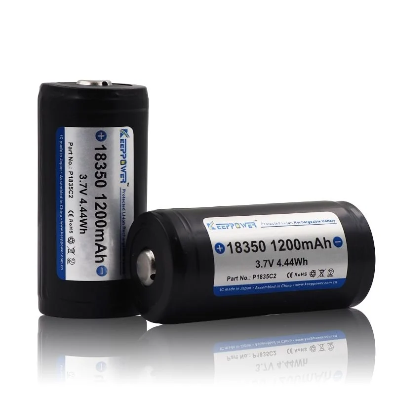 HWK2-SPARE_1920x1920